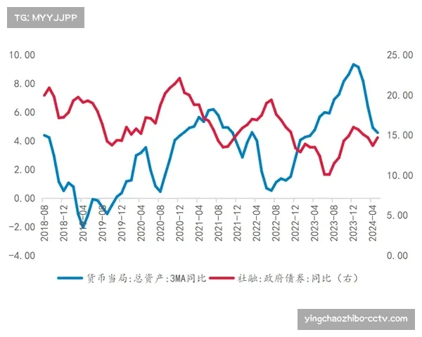 球队节奏控制方法论 体能临界点与比分阶段目标平衡